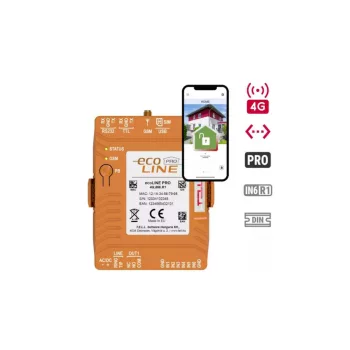   Univerzális 4G kommunikátor riasztórendszerekhez (ecoLINEPRO4GETH-DIN-Rail)
