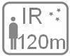 IR120m