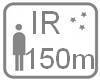 IR150m
